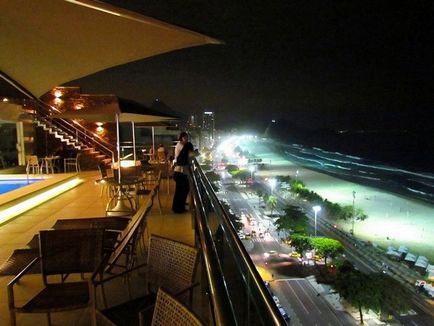 Copacabana Beach, leírás, képek és videó