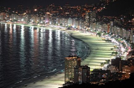 Copacabana Beach, leírás, képek és videó