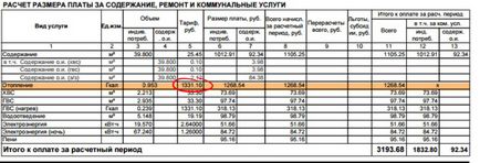 Защо ви плащат за топлина повече от друг проучване получаване на Екатеринбург с експерт