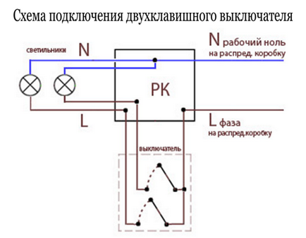 Підключення Двоклавішний вимикача інструкція