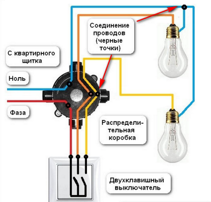 Conectarea instrucțiunii comutatorului cu două butoane