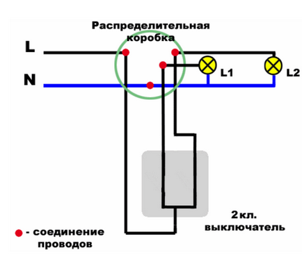 Conectarea instrucțiunii comutatorului cu două butoane