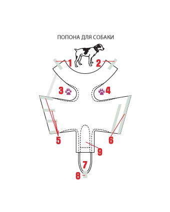 Попона для кішки своїми руками