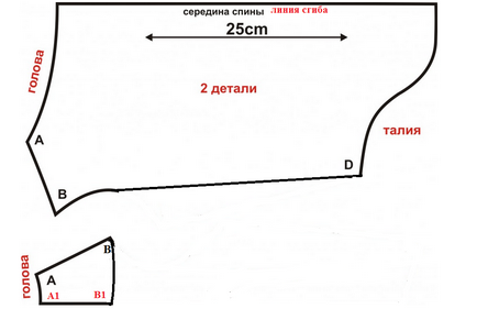 Takarót a macska saját kezűleg (kötés ruhák kutya) Takarót a macska saját kezűleg