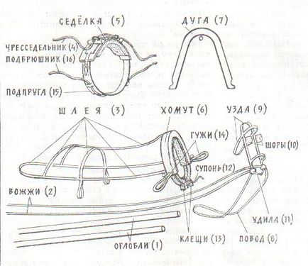 Портер ремонт своїми руками