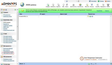 Instalarea pas cu pas a wordpress pe administrarea adminvps