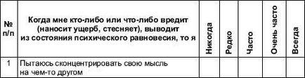 Подолання важких життєвих ситуацій (птжс)