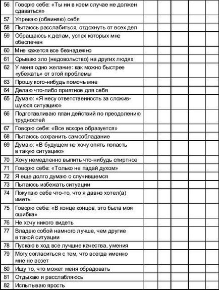 Depășirea situațiilor de viață dificile (ptzhs)