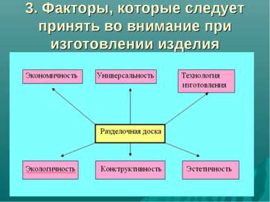 Презентація - виготовлення дошки для обробки риби - завантажити безкоштовно