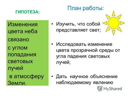 Презентація на тему дослідницька робота - чому небо протягом доби змінює колір - виконав