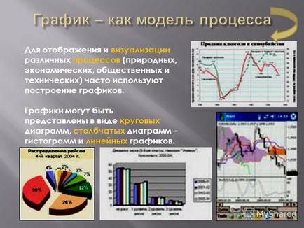 Презентація на тему МОУ гімназія 8, Хрущова і