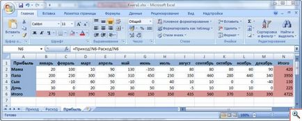 Прості розрахунки в microsoft excel - ячайнік - сайт для справжніх чайників