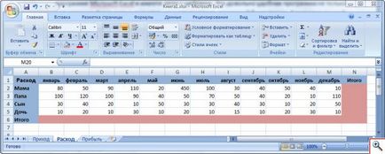 Calcule simple în Microsoft Excel - un jamaic - un site pentru ceainice reale