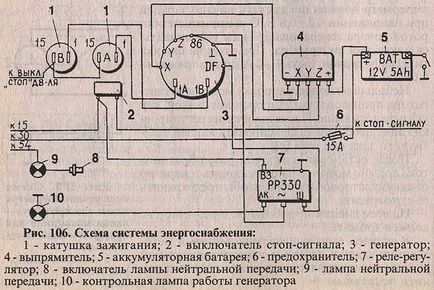 Реле-регулятор - перевірка роботи і регулювання реле-регулятора