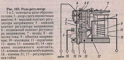 Реле-регулятор - перевірка роботи і регулювання реле-регулятора