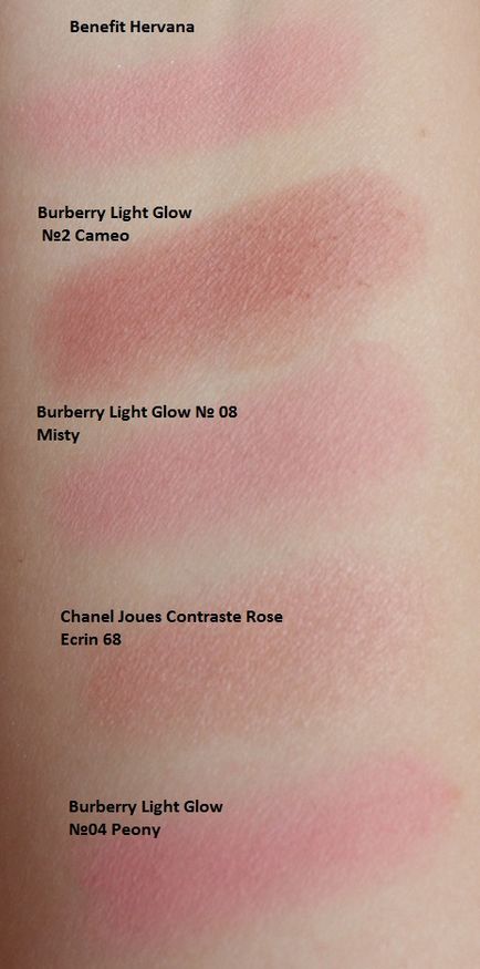 Рум'яна burberry light glow № 08 misty - відгук, порівняльні Свотч і макіяж, elia chaba