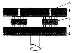 Șlefuirea și lustruirea - stadopedia