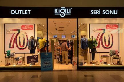 Shopping în Antalya