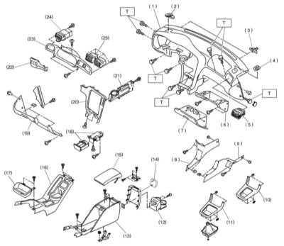 Eliminarea și instalarea tabloului de bord subaru moștenire și outback