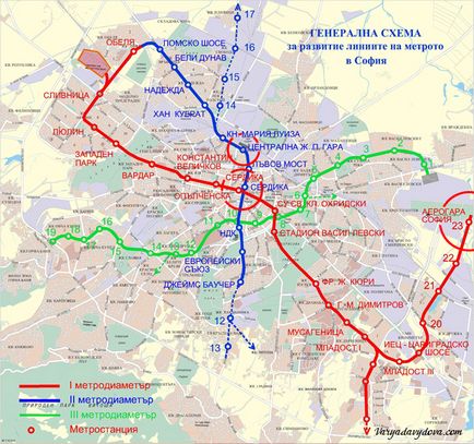 Stația de metrou Sofia, Varya Davydova, Bulgaria