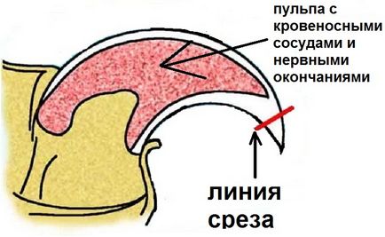 Saltea gonflabilă grea