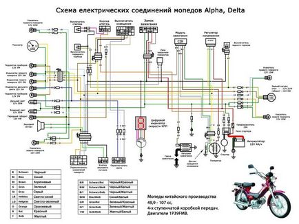 Schema electrică a unui delta moped