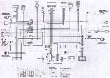 Schema electrică a unui delta moped