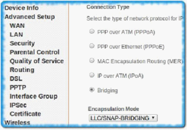 Schema și metodele de conectare a router-ului WiFi