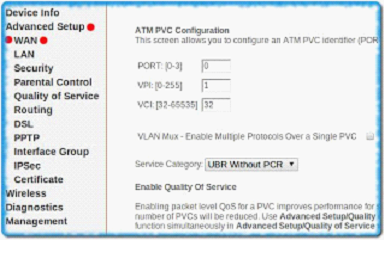 Schema și metodele de conectare a router-ului WiFi