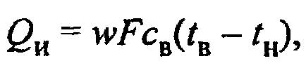 Clasificarea consumului termic a sarcinilor termice