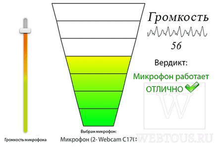 Три онлайн сервісу, щоб перевірити роботу мікрофона, безкоштовні онлайн сервіси