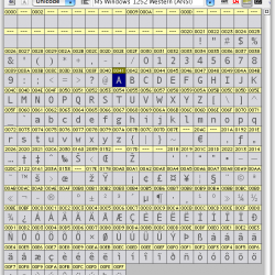 Thought Block - arhivă blog - fixează fonturi folosind studio de tip fontlab