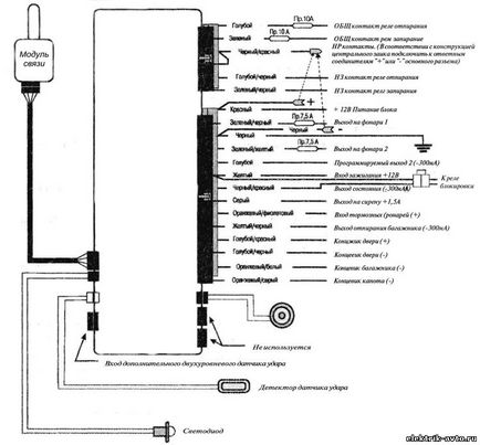 Instalarea leopardului de alarmă, electrician auto