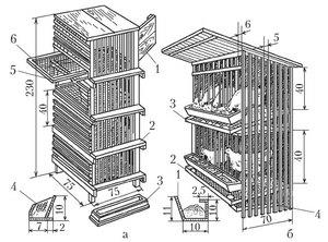 Відео виготовлення клітин для курей несучок за кресленнями своїми руками