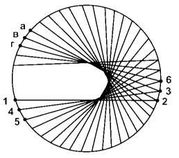 Broderie cu părtinire matematică, știință și viață