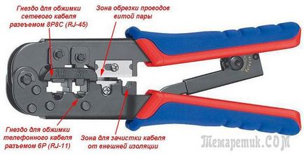 Cuplaj pereche twist, diagrama de conectare