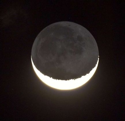 Обертання місяця навколо землі сидерический, синодичний місяць