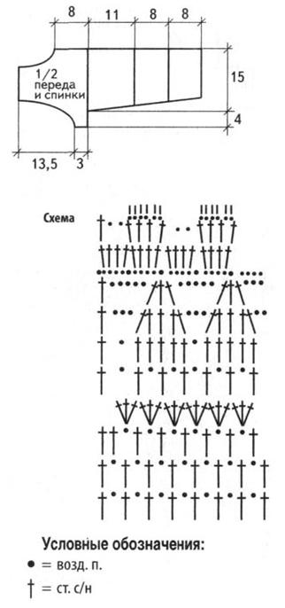 croșeta