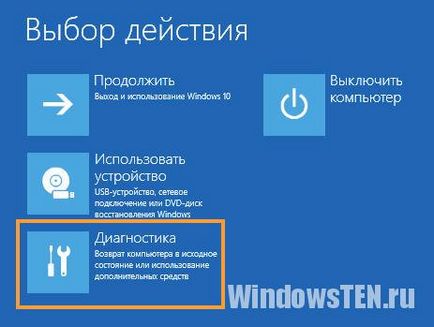 Windowsimagebackup що це за папка, як відновити, як видалити