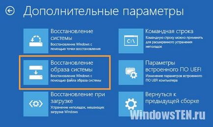 Windowsimagebackup що це за папка, як відновити, як видалити