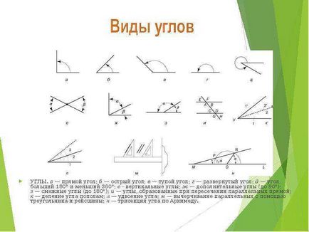 De ce este necesară geometria - prezentarea geometriei