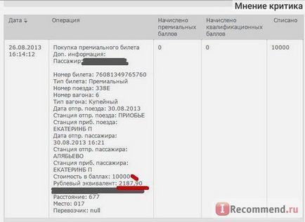 Навіщо купувати квиток на поїзд, якщо можна їздити безкоштовно! Я вже дві поїздки в вагонах купе