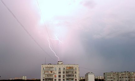 Заземлення даху з металочерепиці своїми руками (відео)