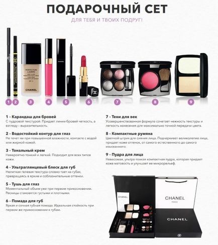 Жіночий набір chanel present set 9 в 1 огляд, відгуки, купити, ціна