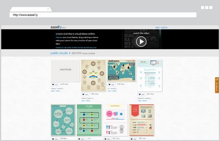 Zillion - prezentări - 5 servicii pentru crearea infografiilor