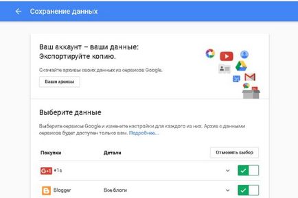 20 Secretele de gmail, despre care cunosc doar utilizatorii avansați