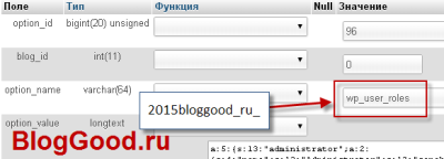 5 pași simpli pentru a schimba tabelele prefixelor din baza de date wordpress, blogul Kostanovich Stepan