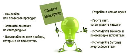 5 Secretele de economisire a energiei electrice de la un electrician, de economisire a energiei