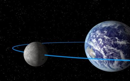 7 Незвичайних міфів і теорій про місяць