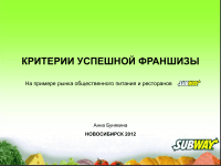 993 Презентації на тему ресторану на